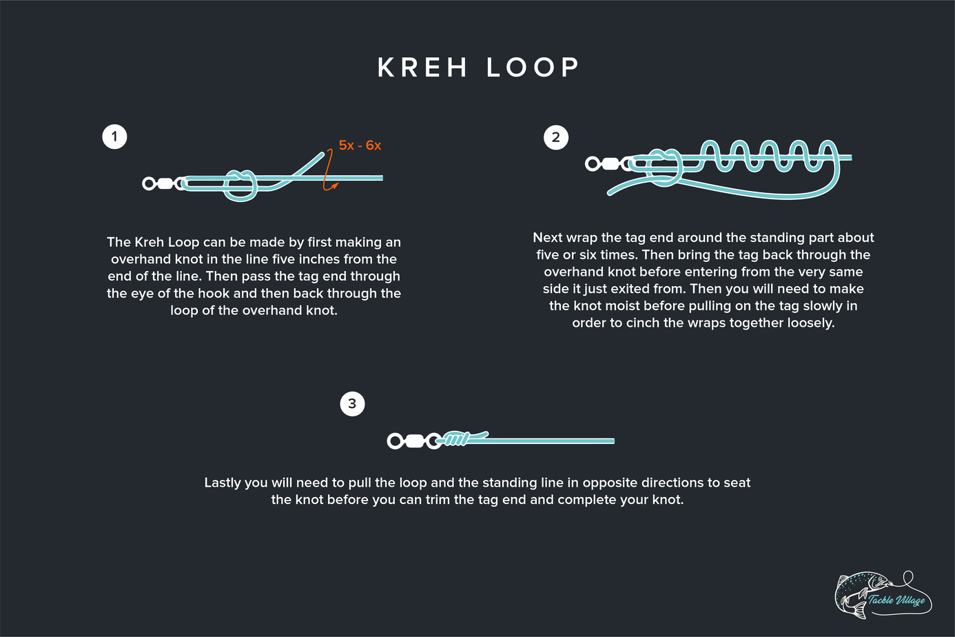 How to Tie a Loop Knot Improved or NonSlip Version