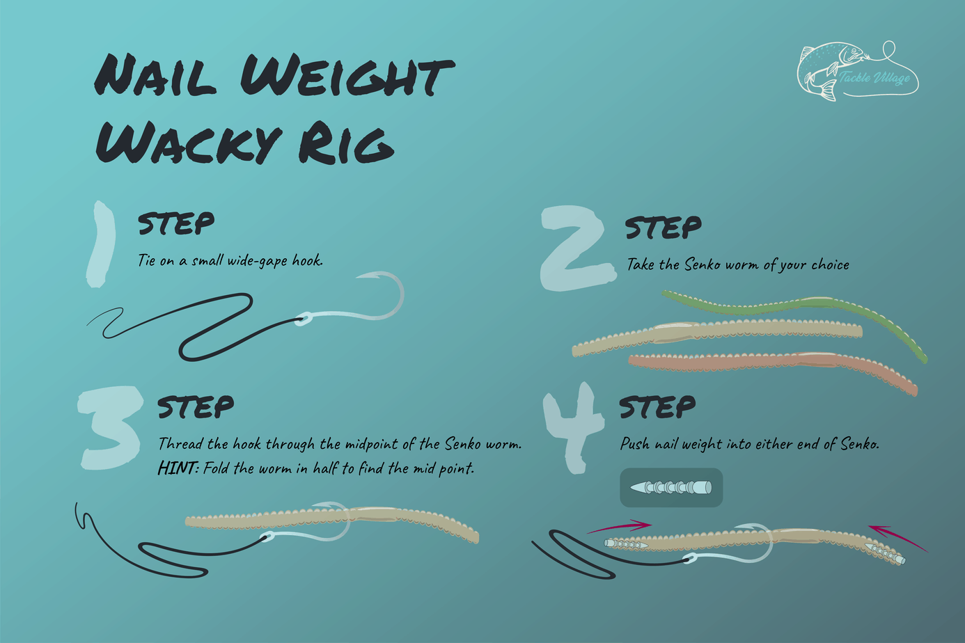 The Wacky Rig for Bass Worms Full Setup Guide