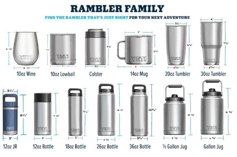 Yeti Sizes Full Dimensions for Coolers and Drinkware