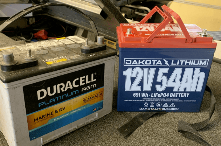 What Trolling Motor Battery Do I Need? Full Expert Guide (2024)