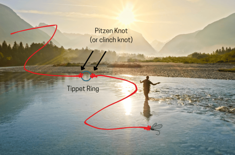 What is a Tippet Ring and How to Use Them In Fly Fishing?